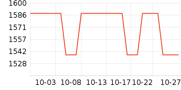 ���л���ɫ�ֹ�����ʷ�۸�