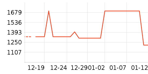 ��ȸ�����齫��ʷ�۸�