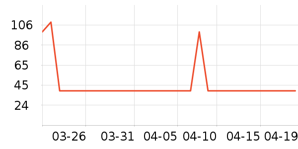 MQD��ͯ������ʷ�۸�