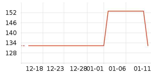 ǧ��������ʷ�۸�