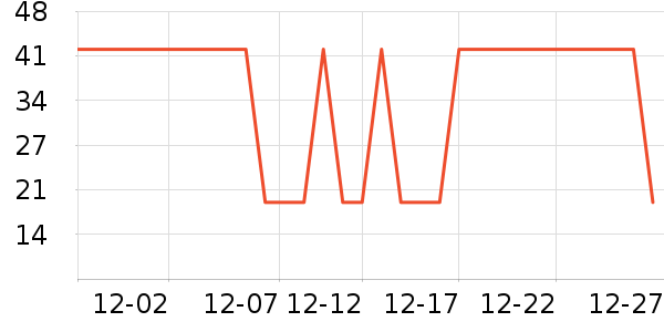 ������ʷ�۸�