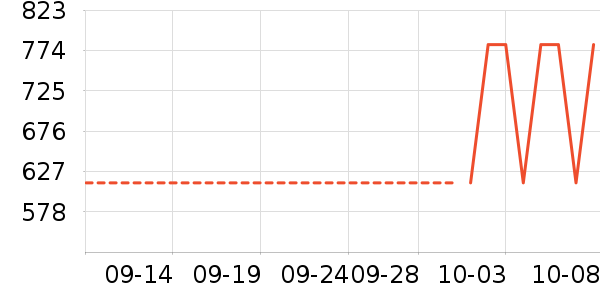 ����Ůѥ��ʷ�۸�