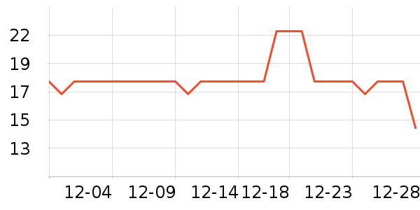 �鰮�����ʷ�۸�