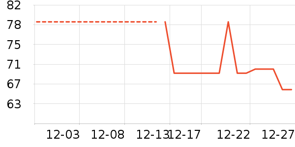 �춹��ͯ���¿���ʷ�۸�