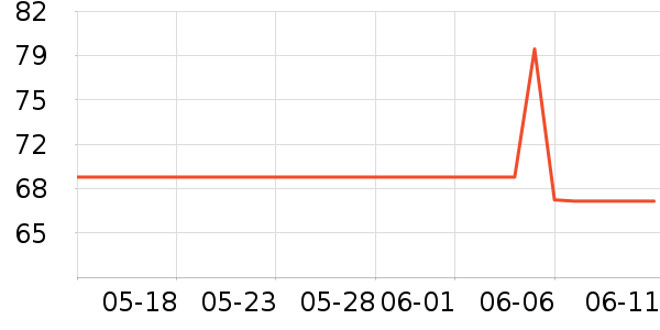 Ī����Ůʽţ�п�/���п�/�̿���ʷ�۸�