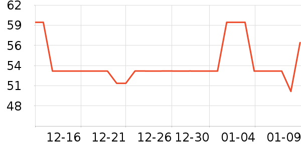 ά����������������ʷ�۸�