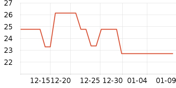 �����������̲�Ʒ��ʷ�۸�