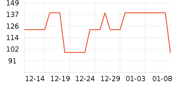 ���ȿƼ�������װ��ʷ�۸�