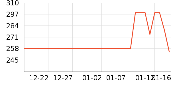 ��˹��Ӥ�׶������/DHA ��ʷ�۸�