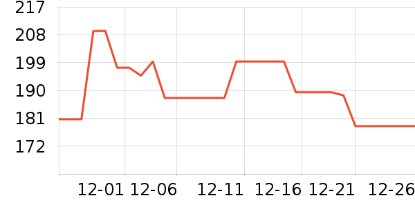׿��������/����ʷ�۸�