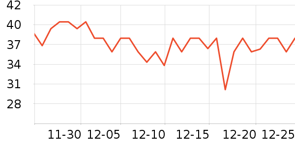 �����ʳ���������ʷ�۸�