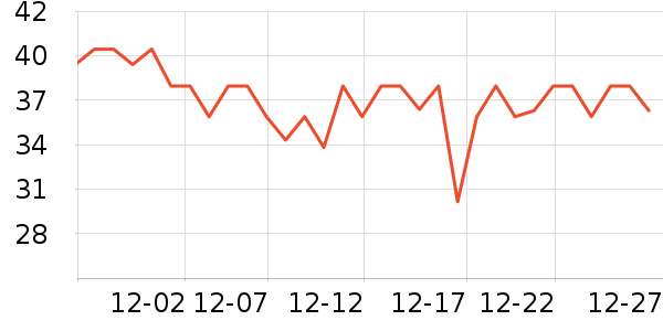 �����ʳ���������ʷ�۸�