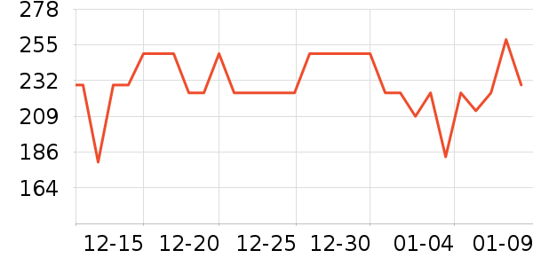 ���ĵ�ˮ��/��ˮƿ��ʷ�۸�