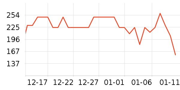 ���ĵ�ˮ��/��ˮƿ��ʷ�۸�