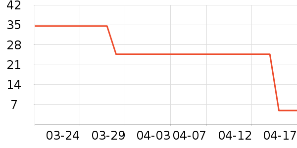 ����������ʳ��ʷ�۸�