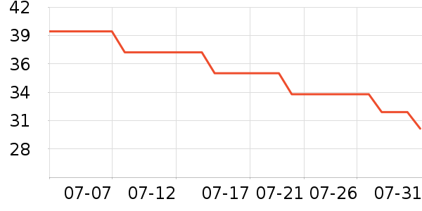 è����ʿ�ڿ���ʷ�۸�