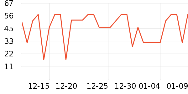 ���������/��Ʒ��ʷ�۸�