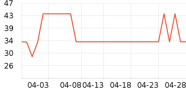 ɽɽ������ɡ/�����ʷ�۸�