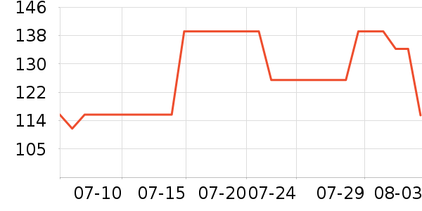 JEEP �˶�����ʷ�۸�