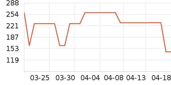 ��ӡ��Ʒ������ʷ�۸�