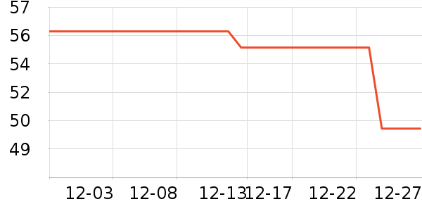 Ȥ���ʽ�/����ʷ�۸�
