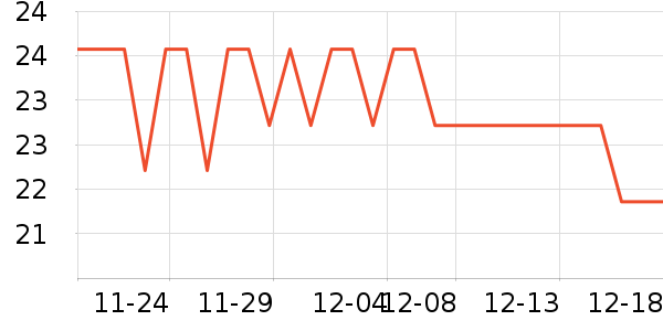 ���˴������ֽ��ʷ�۸�