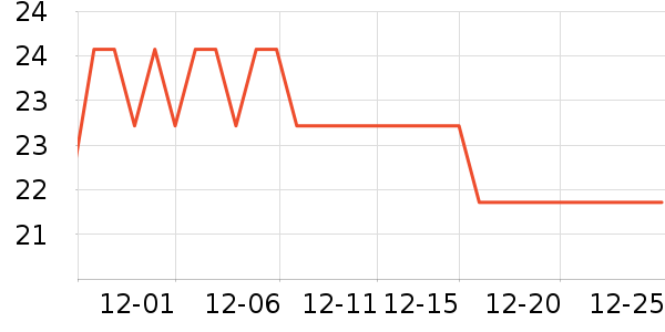 ���˴������ֽ��ʷ�۸�