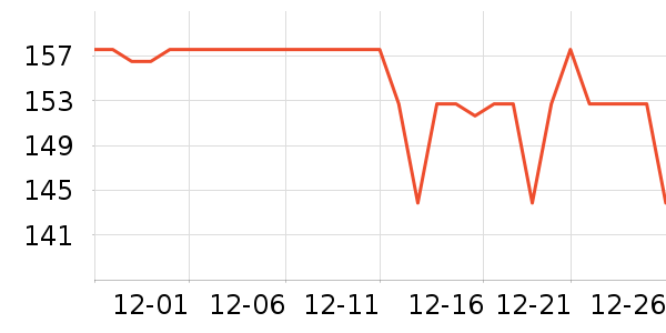 ��������Һ��˪��ʷ�۸�