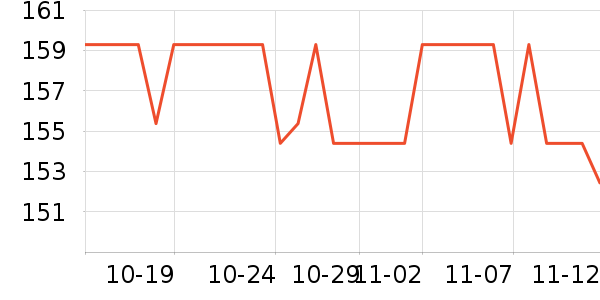 �ָ߻�ľ/ƴ����ʷ�۸�