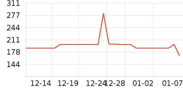 ����������ʯ/��ʯ��ʷ�۸�