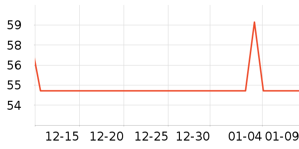 Ī����Ůʿ�ڿ���ʷ�۸�