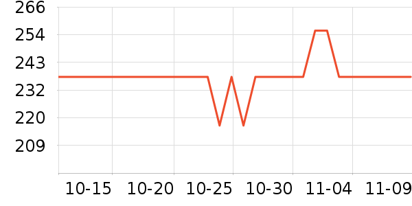 ˹����������ʷ�۸�