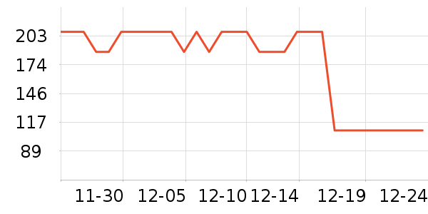 ѩ��ơ����ʷ�۸�