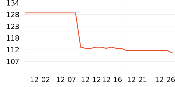 ULANZI���������ʷ�۸�