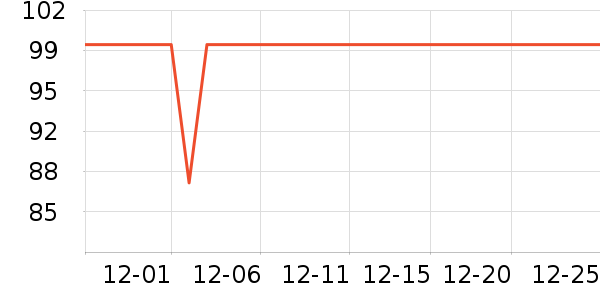 è��˯��/�Ҿӷ���װ��ʷ�۸�