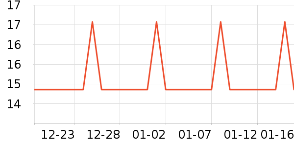 ����ӡ��ֽ��ʷ�۸�