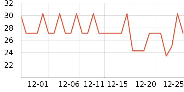 ������������ʷ�۸�