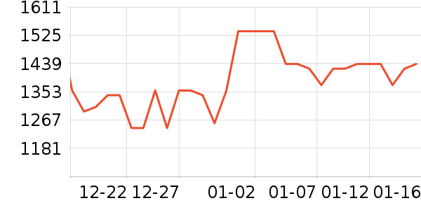 ������������ʷ�۸�