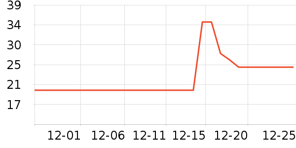 С������������ͯ������ʷ�۸�