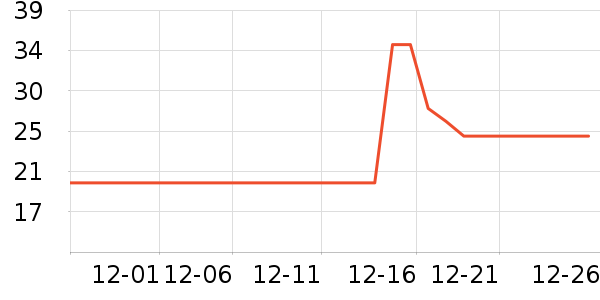 С�����ɶ�ͯ����ʷ�۸�