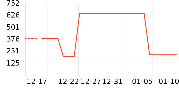 ������ͯ���޷���ʷ�۸�