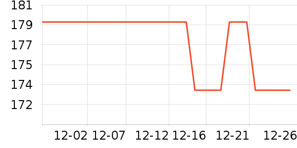 ���˻���������ʷ�۸�