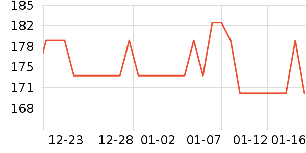 ���˻���������ʷ�۸�