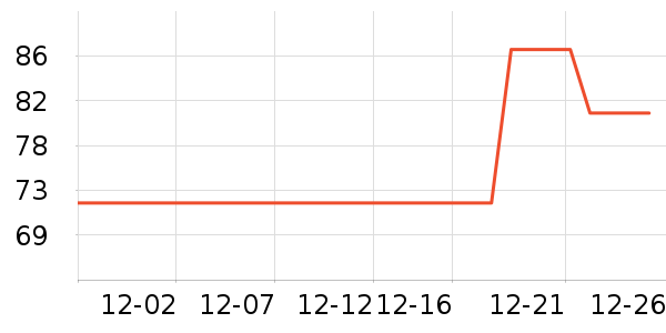 ���������༲����ҩ��ʷ�۸�