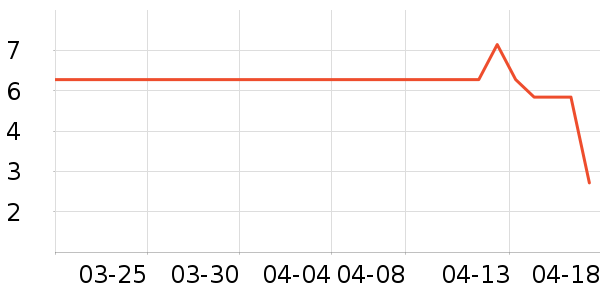 �����ֽ��ʷ�۸�