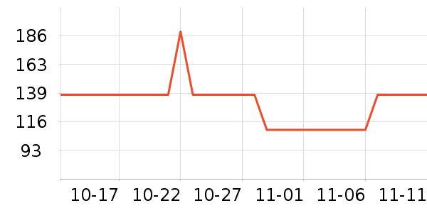 ������������ʷ�۸�