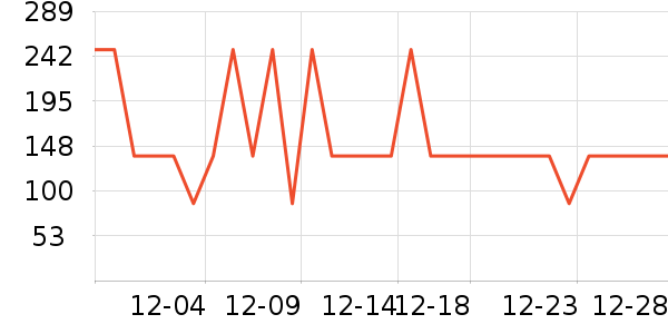 ��������ů������ʷ�۸�