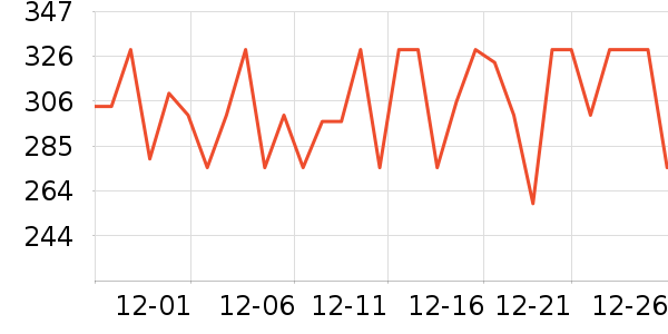 ����������/������/��ҩ����ʷ�۸�