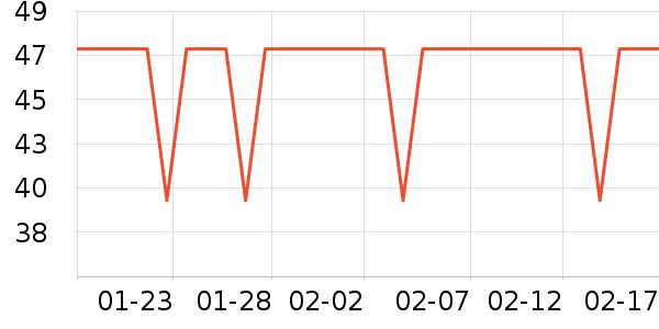 ����Ʒ�Ʊ�Я/�ƶ���Դ��ʷ�۸�