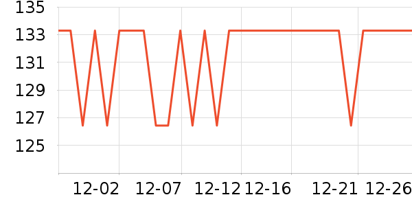 ϲ֮�ɹ���/������ʷ�۸�